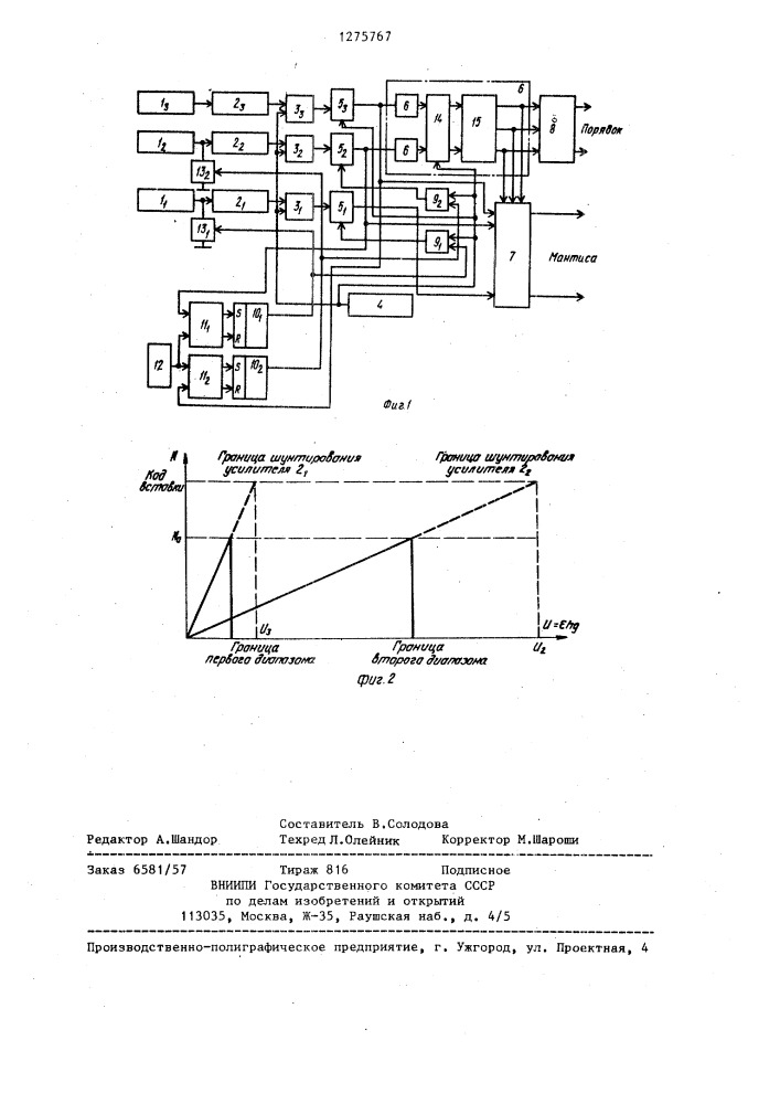 Аналого-цифровой преобразователь (патент 1275767)