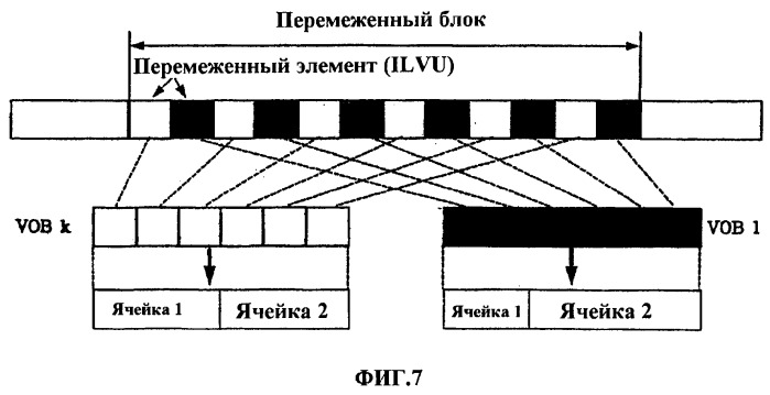 Носитель информации, имеющий структуру многоракурсных данных, и устройство для этого носителя (патент 2369923)