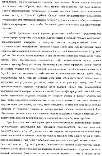 Система и способ для оценки потока текучей среды в трубопроводной системе (патент 2417403)