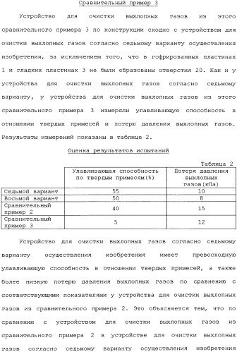 Устройство для очистки выхлопных газов (патент 2343961)