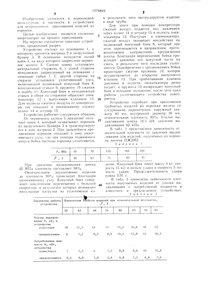 Устройство для непрерывного прессования трубчатых изделий из порошка (патент 1274849)