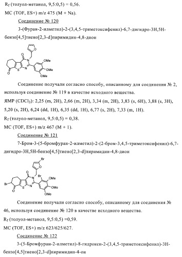 Новые соединения и их применение в терапии (патент 2412190)