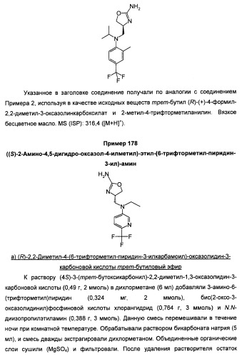 Новые 2-аминооксазолины в качестве лигандов taar1 (патент 2460725)