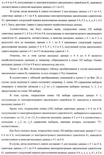 Устройство циклического сдвига, способ циклического сдвига, устройство декодирования ldpc-кода, телевизионный приемник и приемная система (патент 2480905)