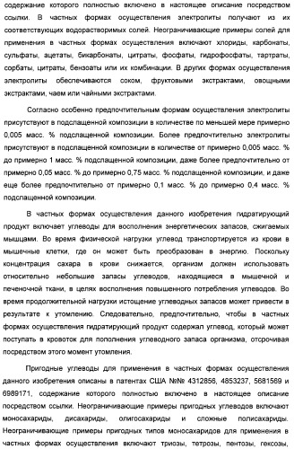 Интенсивный подсластитель для гидратации и подслащенная гидратирующая композиция (патент 2425590)