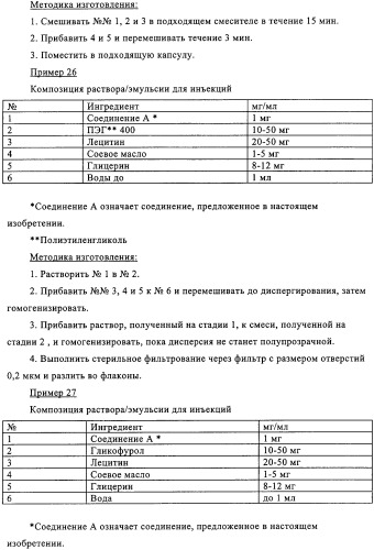 Производные пиримидо [4,5-d]пиримидина, обладающие противораковой активностью (патент 2331641)