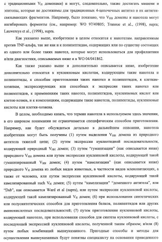 Улучшенные нанотела против фактора некроза опухоли-альфа (патент 2464276)