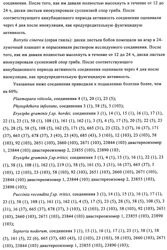 Пиридодиазины как фунгициды для растений (патент 2352570)
