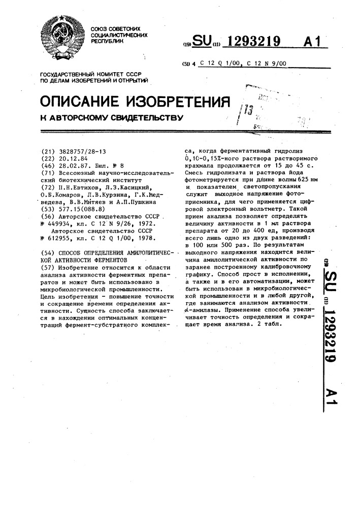Способ определения амилолитической активности ферментов (патент 1293219)