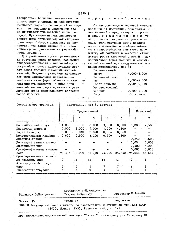 Состав для защиты корневой системы растений от иссушения (патент 1629011)