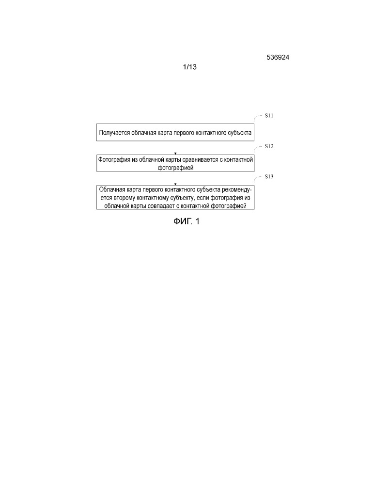 Способ и устройство для рекомендации облачной карты (патент 2656978)