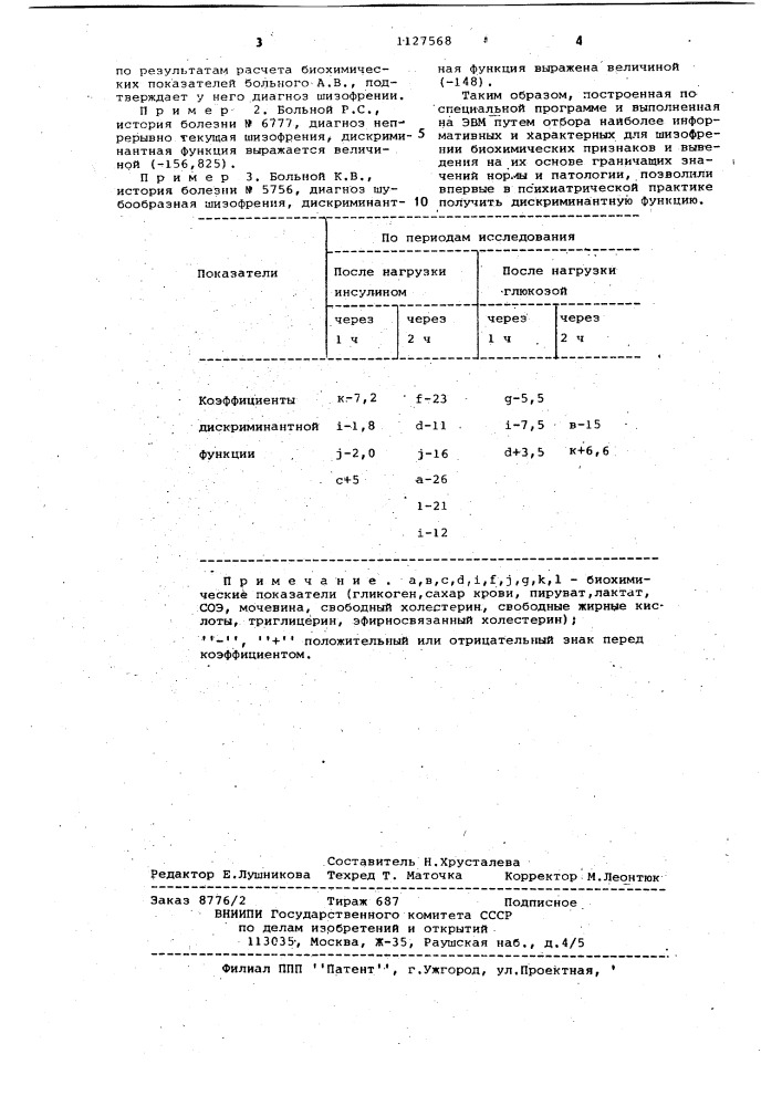 Способ диагностики шизофрении (патент 1127568)