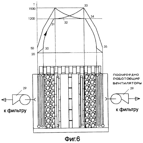 Устройство для сжигания крупномерных бытовых отходов (патент 2322640)