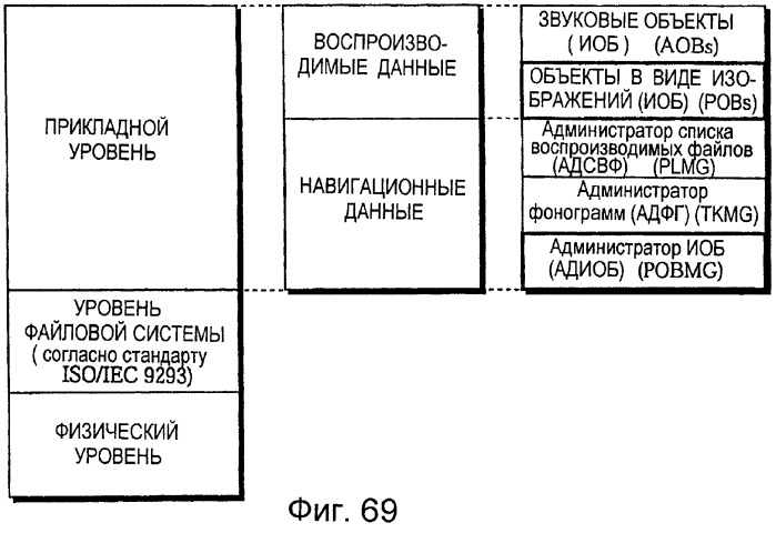 Плата полупроводниковой памяти, устройство воспроизведения, устройство записи, способ воспроизведения, способ записи и считываемый посредством компьютера носитель информации (патент 2259604)