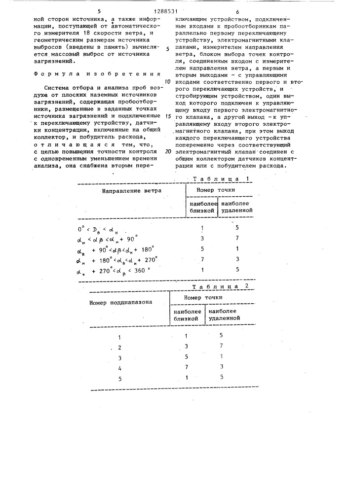 Система отбора и анализа проб воздуха от плоских наземных источников загрязнений (патент 1288531)