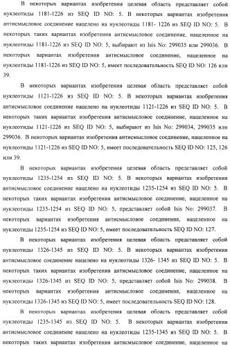 Композиции и способы модуляции экспрессии рецептора фактора роста фибробластов 4 (fgfr4) (патент 2501803)