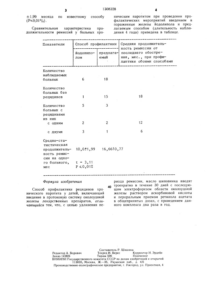 Способ профилактики рецидивов хронического паротита у детей (патент 1308328)