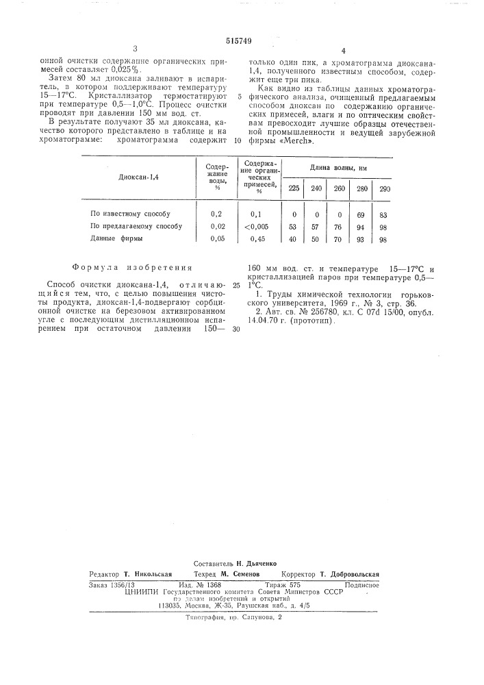 Способ очистки диоксана-1,4 (патент 515749)