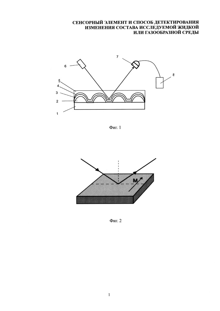 Сенсорный элемент и способ детектирования изменения состава исследуемой жидкой или газообразной среды (патент 2637364)