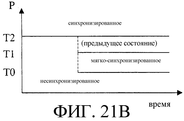 Модифицированный алгоритм назначения отводов для систем мсдкрк (патент 2303328)