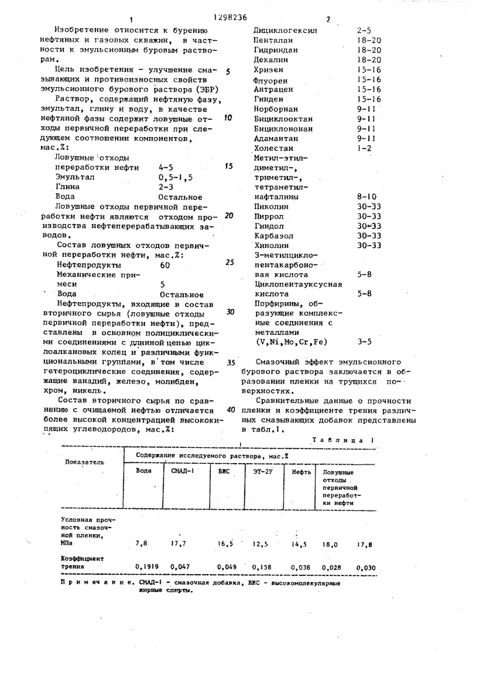 Эмульсионный буровой раствор (патент 1298236)