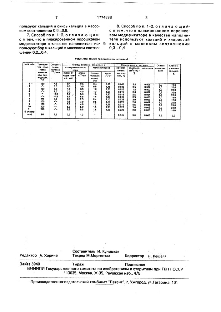 Способ обработки стали при непрерывной разливке (патент 1774898)