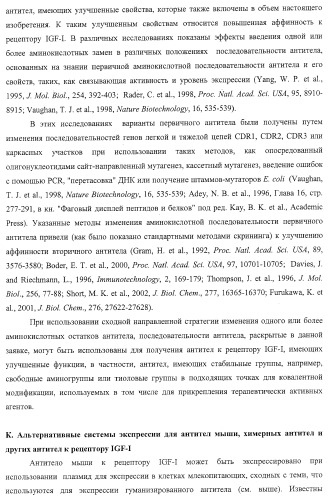 Антитела к рецептору igf-i (патент 2421465)