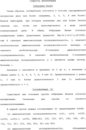 Гибридная и тандемная экспрессия белков нейссерий (патент 2339646)