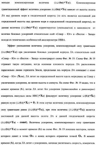 Векторная инерциальная система навигации (висн) (патент 2382335)