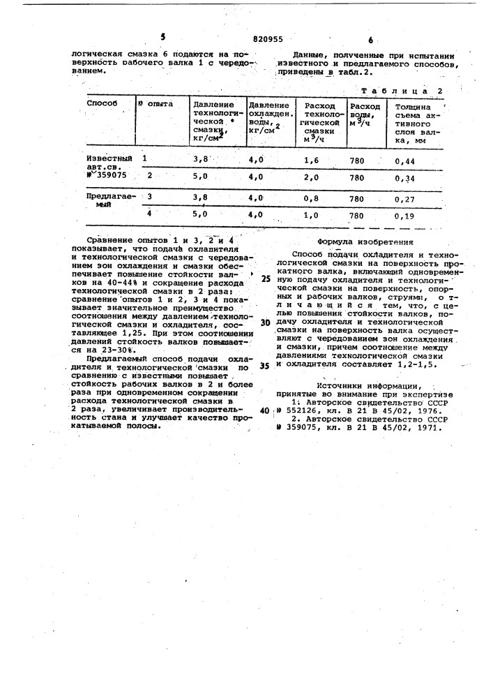 Способ подачи охладителя и технологическойсмазки ha поверхность прокатноговалка (патент 820955)