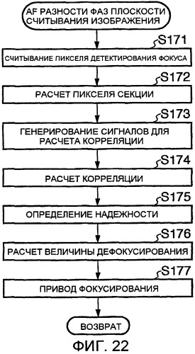 Устройство съемки изображения (патент 2474850)