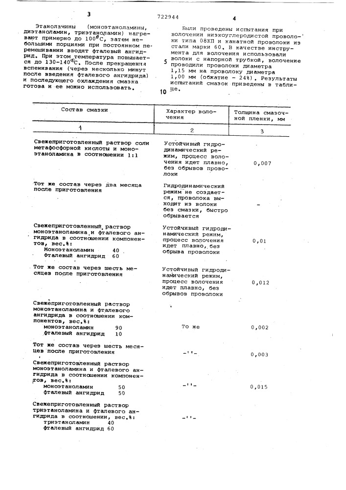 Смазка для холодной обработки металлов давлением (патент 722944)