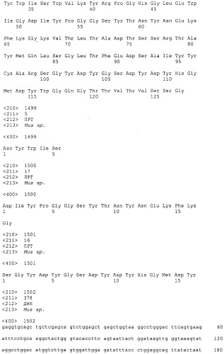 Pscaxcd3, cd19xcd3, c-metxcd3, эндосиалинxcd3, epcamxcd3, igf-1rxcd3 или fap-альфаxcd3 биспецифическое одноцепочечное антитело с межвидовой специфичностью (патент 2547600)