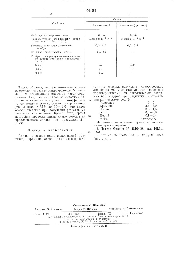 Сплав на основе меди (патент 544699)