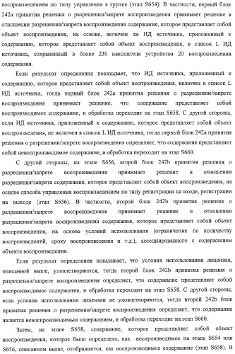 Система передачи данных, устройство обработки содержания и способ передачи данных (патент 2327233)