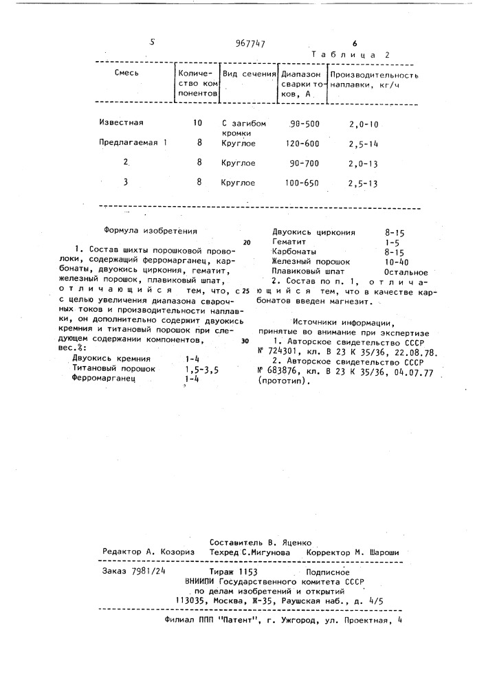 Состав шихты порошковой проволоки (патент 967747)