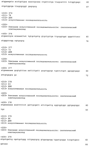 Проникающие в клетку пептиды и полипептиды для клеток микроорганизмов (патент 2526511)