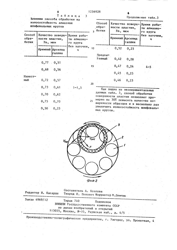 Способ обработки твердых материалов (патент 1256928)