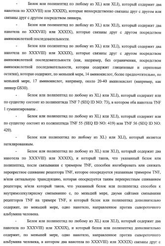 Улучшенные нанотела против фактора некроза опухоли-альфа (патент 2464276)