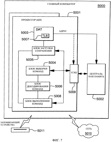 Способ обеспечения связи в коммуникационной среде, компьютерная система и энергонезависимый машиночитаемый носитель данных (патент 2574815)