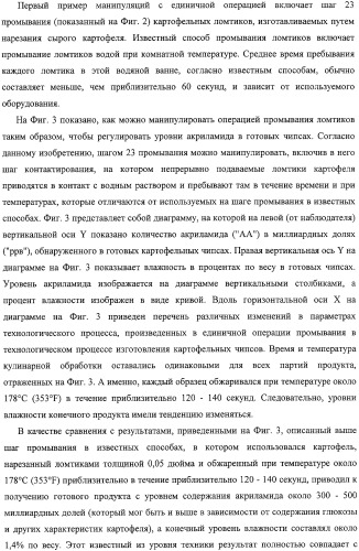 Способ уменьшения образования акриламида в термически обработанных пищевых продуктах (патент 2326548)