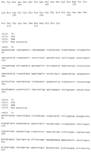 Антитела против cxcr4 для лечения инфекции вич (патент 2573902)