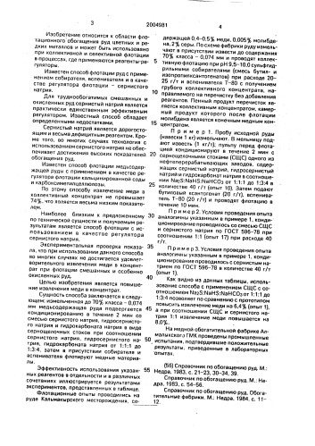 Способ флотации медьсодержащих руд (патент 2004981)