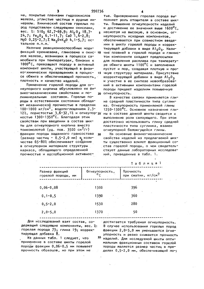 Шихта для изготовления огнеупоров (патент 990736)