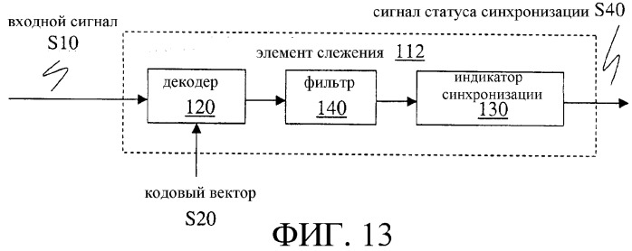 Модифицированный алгоритм назначения отводов для систем мсдкрк (патент 2303328)