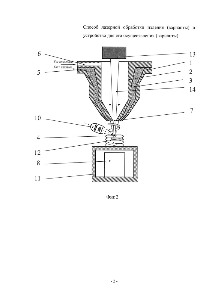 Способ лазерной обработки изделия (варианты) и устройство для его осуществления (варианты) (патент 2618287)