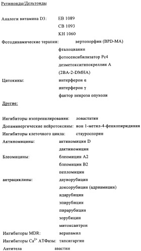 Соединения и способы ингибирования взаимодействия белков bcl с партнерами связывания (патент 2449996)