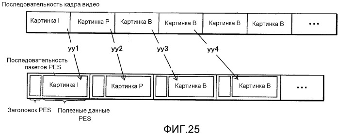 Передатчик, способ передачи, приемник, способ приема, программа и интегральная схема (патент 2532418)