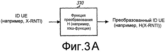 Скрытие временных опознавателей пользовательской аппаратуры (патент 2427103)