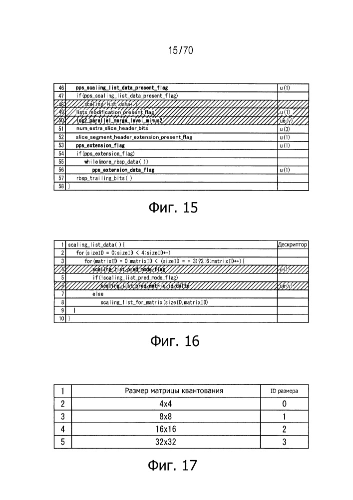 Устройство обработки изображений и способ (патент 2663341)